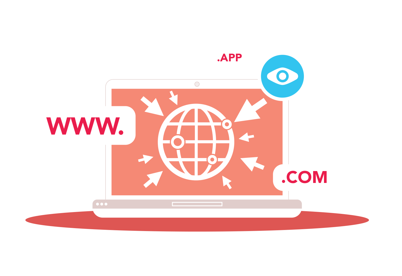 What Is A Domain Name?