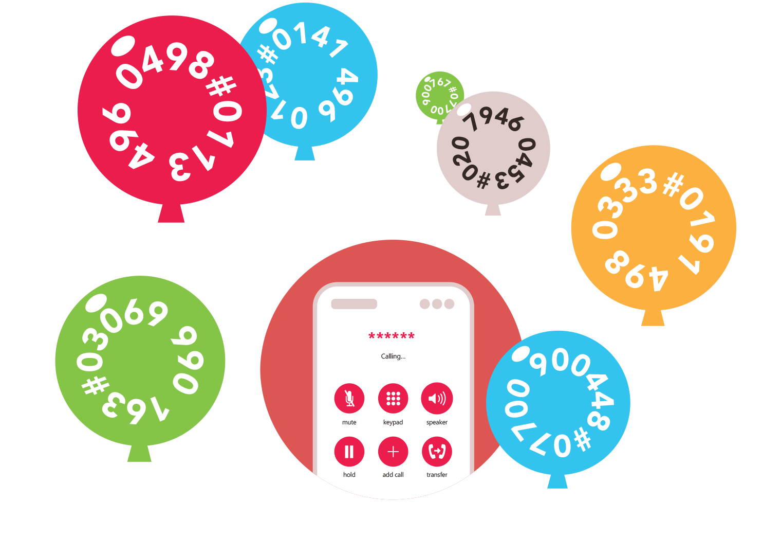 Best Practices for Buying a Business Phone Number